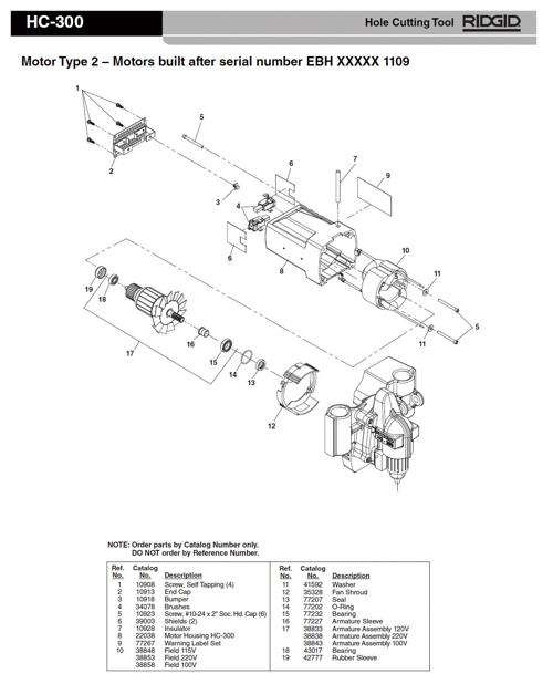 RIDGID Wbh 42777 xAO }Eg F/HC-450 (5)