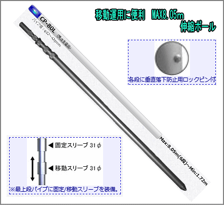 楽天市場】伸縮アンテナポールの通販