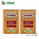 防腐 防虫 防蟻 木材保護剤 タフソート 14L×2本 油性 木部 黒褐色 ケミプロ化成