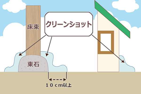 ダンゴムシの駆除方法は おすすめの駆除剤や無農薬での対策を紹介 2ページ目 Botanica ダンゴムシの駆除方法は おすすめの駆除剤や無農薬での対策を紹介 2ページ目 Botanica