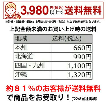 ねずみ駆除 業務用 イーボード 防水 50枚 粘着板 粘着式 ネズミ 鼠 粘着 シート ネズミ捕り ねずみとり ネズミ取り 業者 撃退 退治 対策 領収書 発行 送料込み あす楽対応 即日発送 ポイント10倍 ポイント消化 コンビニ受取対応商品 ウルトラポイントバック