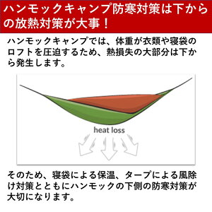【あす楽対応】アンダーブランケット DDハンモック DD Underblanket アンダーブランケット ハンモック用 防寒 ハンモックキャンプ アンダーキルト オリーブグリーン コヨーテブラウン通販格安セール情報 楽天 通販
