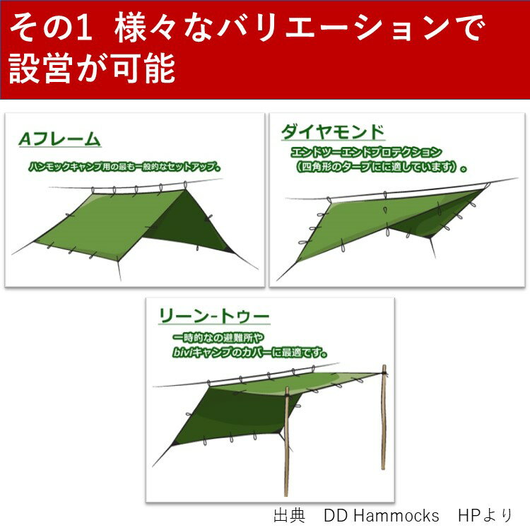 【あす楽対応】タープ DDタープ 4x4 DD Tarp 4x4 - MC マルチカム 迷彩 カモフラージュ ヘキサタープ スクエア 正方形 大型 4m 4m ソロキャンプ ハンモックキャンプ 野営 ブッシュクラフト 防水 3000mm アウトドア キャンプ通販格安セール情報 楽天 通販