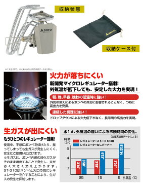 【あす楽対応】シングルバーナー SOTO ソト レギュレーターストーブ ST-310 おうちキャンプ キャンプ アウトドア BBQ ソロキャンプ 登山