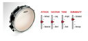 EVANS B14ECS(14”)(2)