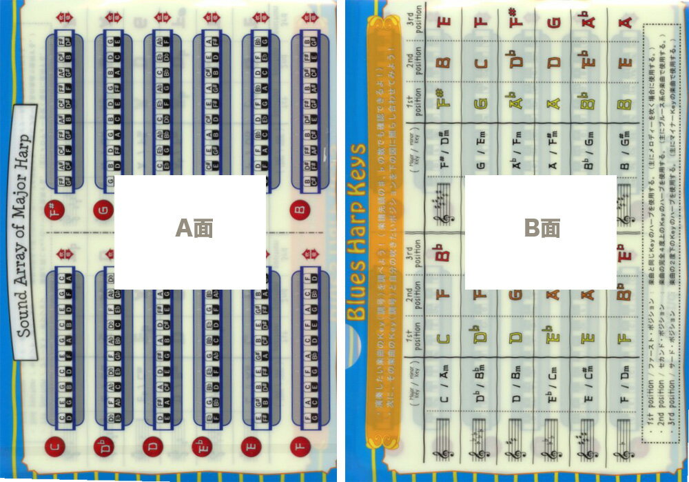 PRKO-4 ブルースハープKey対応クリアファイル　プリマ楽器