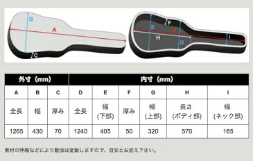 Ibanez(アイバニーズ) ベースケース ギグバッグ POWERPAD Designer Collection Gig Bag ブラック IBB541-BK