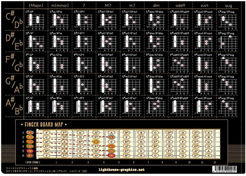 ライトハウスグラフィックス LGCF-6 ギターコードクリアファイル　Black