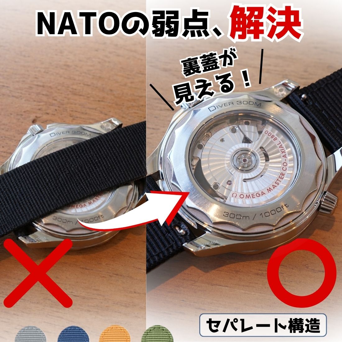 Rakuten - セパレート NATOベルト 裏蓋が見える 20mm 22mm ナイロン 時計ベルト シースルーバック対応 時計バンド 腕時計ベルト メンズ レディース イージークリック 交換ベルト ROCHET 892.FIELD ロシェ フィールド
