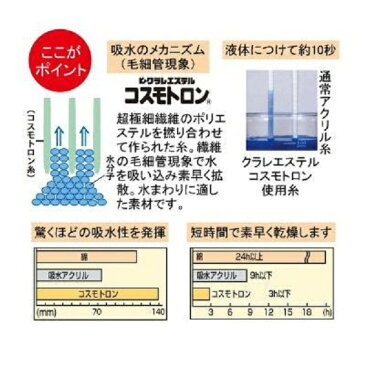 ソフトタッチバスマット Y−50 A45×70 ★ ( バスマット お風呂マット 足拭き マット ふろマット 幅70cm 速乾 おしゃれ かわいい 日本製 お風呂マット 足拭きマッ 姫系 かわいい 可愛い カワイイ 姫系家具 プリンセス 姫
