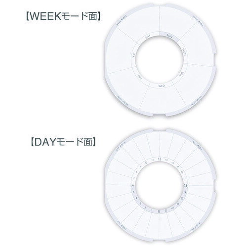 ≫ 商品詳細 ≪ ●毎週/毎日の習慣管理に。 ●家族の予定表に。 ●仕事のスケジュール管理に。 ●服薬時間のお知らせに。 ●1週間を管理する「WEEKモード」と、1日を管理する「DAYモード」があります。 ●お手持ちのペンやシールなどを使って自由に予定を書き込めます。 【仕様】 ●色：白 ●直径(mm)：134 ●サイズ(mm)：φ134 ●表：WEEKモード面 ●裏：DAYモード面 ●入数：3 ●重量：3.5g ※画像は代表イメージです。 ※注意事項：お使いのモニターの発色具合によって、実際のものと色が異なる場合がございます