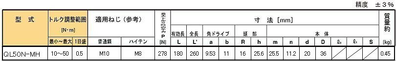 東日(TOHNICHI) トルクレンチ QL50N-MH 3