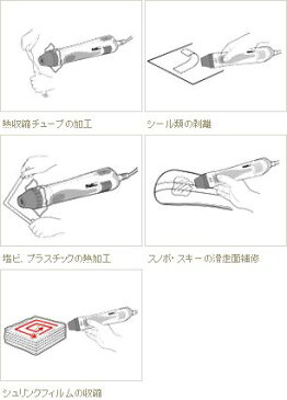 SURE(石崎電機製作所) 熱風機 プラジェットミニ PJ-M10