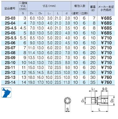 【メール便対応】TONE(トネ) ソケット(6角) 6mm 2S-06 2