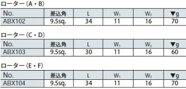 KTC(京都機械工具) ディスクパーキングツール(A・B) ABX102