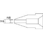 ڥ᡼б(HAKKO) Υ 0.8mm A1004