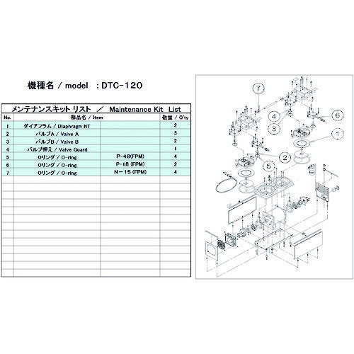 【11/25はP3倍】ULVAC(アルバック機工) DTC-120用メンテナンスキット DTC-120 MAINTENANCEKIT