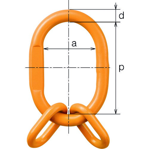 KITO(キトー) チェンスリング カナグ部材(アイタイプ) サブリンク付マスターリンクHMF 基本使用荷重2.8t/3.8t HMF07