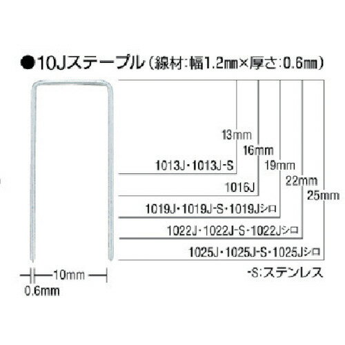 5/25P3ܡMAX(ޥå) ƥ쥹ơץ 10mm Ĺ25mm 5000 1025J-S