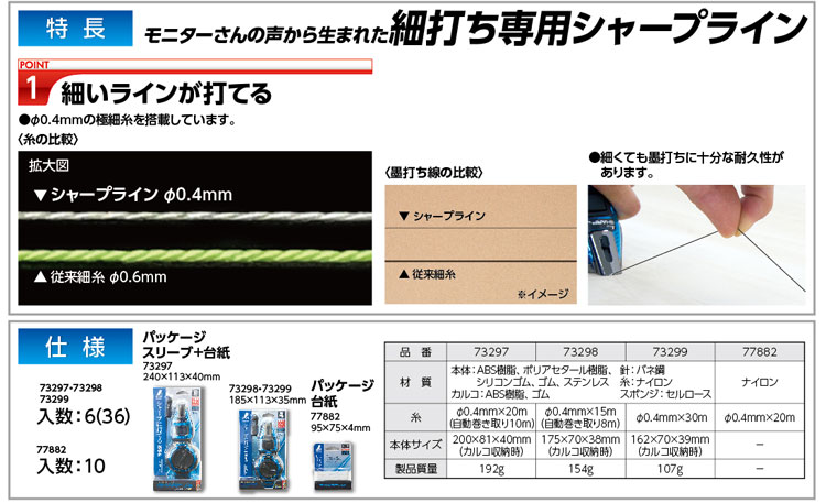 【5/15はP2倍】シンワ測定 ハンディ墨つぼ Pro Plus 自動巻 シャープライン メタルブルー 73297 2