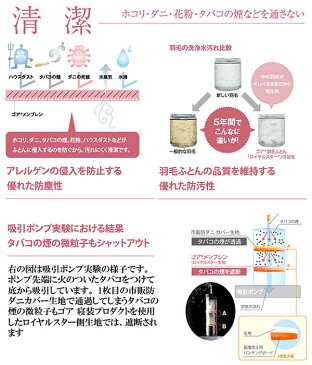 【西川・羽毛布団】日本アトピー協会推薦！西川ポーランド産マザーグースダウン93％羽毛布団 ゴアテックス シングル 【西川羽毛布団】 羽毛ふとん　新生活　【楽ギフ_包装】【RCP】