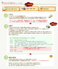 【レンタル】アロハシャツTypeA【新商品】【12】サーモンピンク