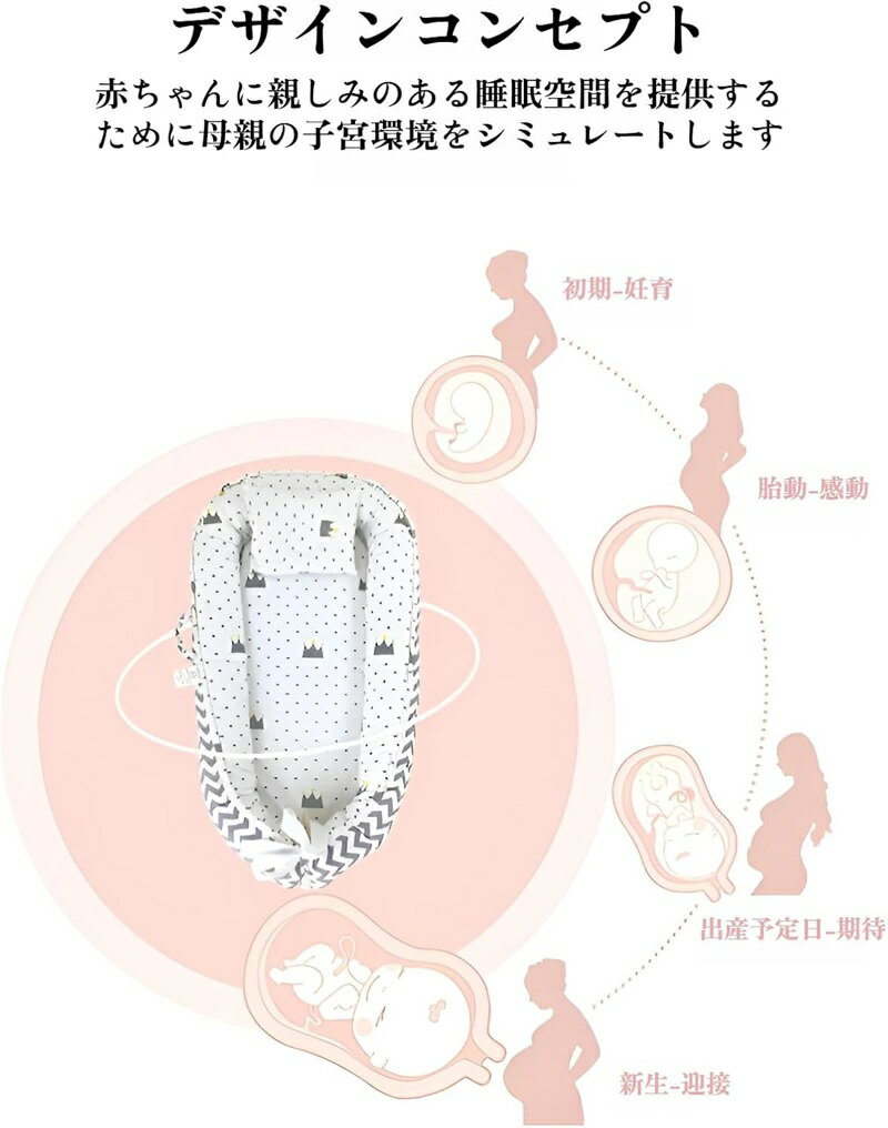 ベッドインベッド 新生児 枕付き ベビーベッド 添い寝 赤ちゃん 携帯型 折りたたみ...