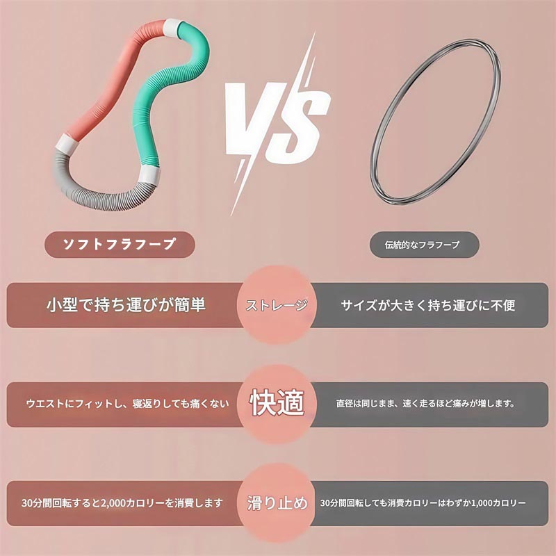ソフトフラフープ ダイエット 柔らかい フィットネス PVC ソフトスプリングフラフ...
