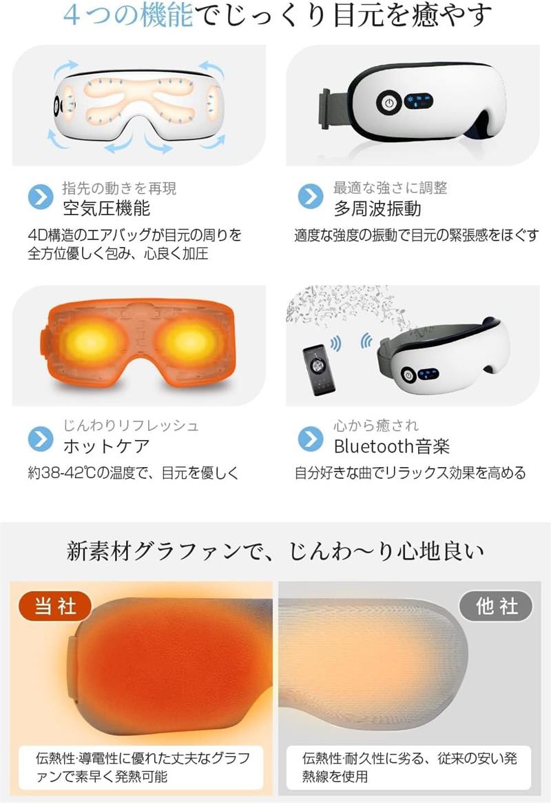 アクシージア メイト フォーアイズ【ヘルシ価格】アクシージア メイト フォーアイズ 美顔器 美容家電