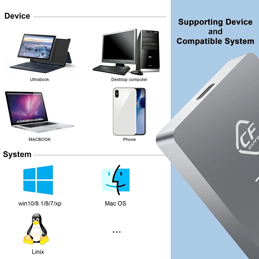 XQD/CFexpressタイプBカードリーダー 10Gpbs USB 3.2 Gen 2 CFexpress/XQDメモリー...