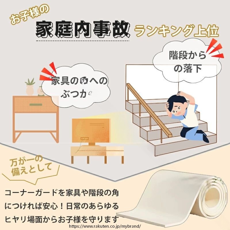 【幅20/50cm】コーナーガード ウォールクッション クッション 壁クッション 安全マット 剥がせる ケガ防止 赤ちゃん ごっつ 業務用 組み立て簡単 mybrand-10004034 MY BRAND サンプル画像3