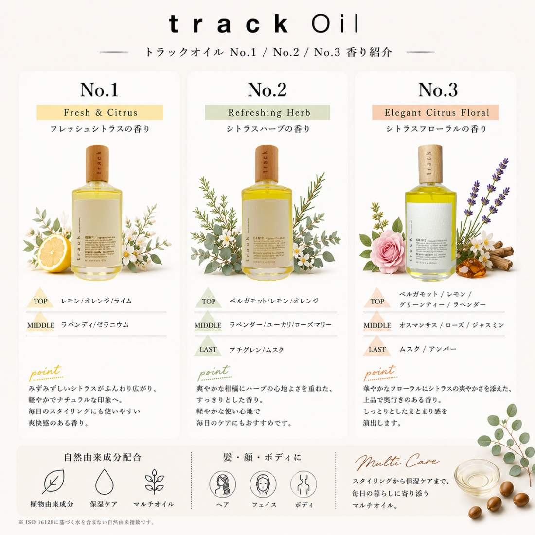 トラックオイル track Oil 30mL 90mL No.1 No.2 No.3 ローズ カシス＆バジル マグノリア ジャスミン ライム ヘアオイル ボディオイル マルチオイル スタイリング オーガニック スタイリング剤 洗い流さないトリートメント mycosmeticbox-10000047 MyCosmeticBox サンプル画像2