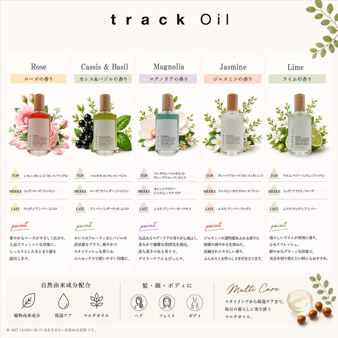 トラックオイル track Oil 30mL 90mL No.1 No.2 No.3 ローズ カシス＆バジル マグノリア ジャスミン ライム ヘアオイル ボディオイル マルチオイル スタイリング オーガニック スタイリング剤 洗い流さないトリートメント mycosmeticbox-10000047 MyCosmeticBox サンプル画像3