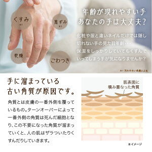 PROIDEAプロイデア美爪の休日プレミアピーリングドリーム