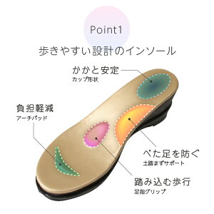 サンダル痛くないオフィスサンダル幅広歩きやすい痛くない柔らかい疲れにくい走れるブラック黒甲ベルトオフィス脱げ防止脱げない脚長厚底ウェッジソール楽長時間旅行ギフトプレゼント(プロイデアクローバースタイルナースサンダル(C))送料無料