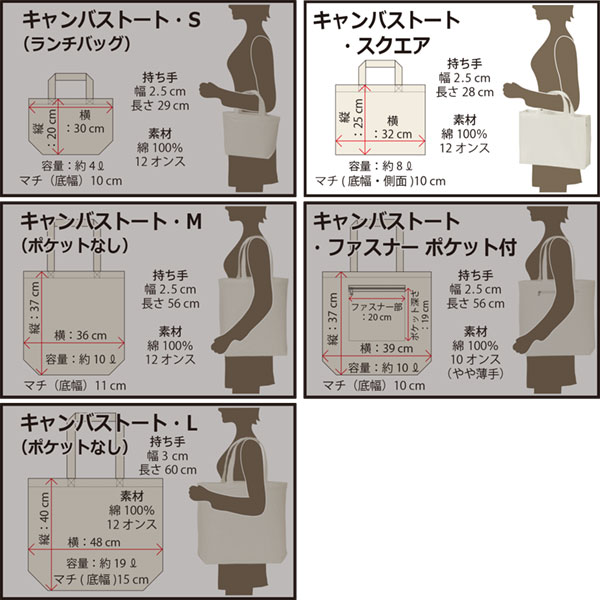 ハワイアンキルト柄／キャンバスバッグ・スクエア