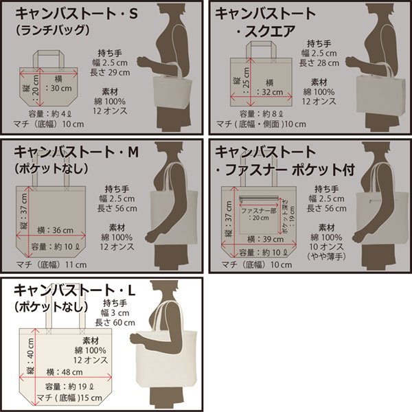 ネザーランド ドワーフ(兔)ペット シリーズ/...の紹介画像2