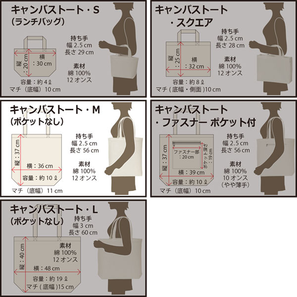 母なる地球（水の惑星）／キャンバスバッグ・M（ポケット無し）トートバッグ