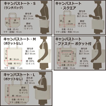 ヤマアラシ（山荒）危険生物シリーズ／キャンバスバッグ・M（トートバッグ）