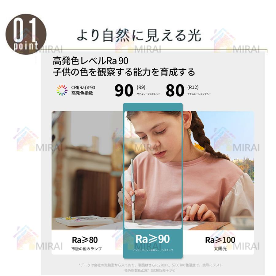 【月間優良ショップ受賞】シーリングファンライト サーキュレーター シーリングライト おしゃれ ファン付き led DCモーター 北欧 調光調色 遠隔操作 Bluetooth対応 音楽再生 6段階風量調節 APP対応 12畳 静音 節電 省エネ 薄型 照明器具 扇風機 pse認証