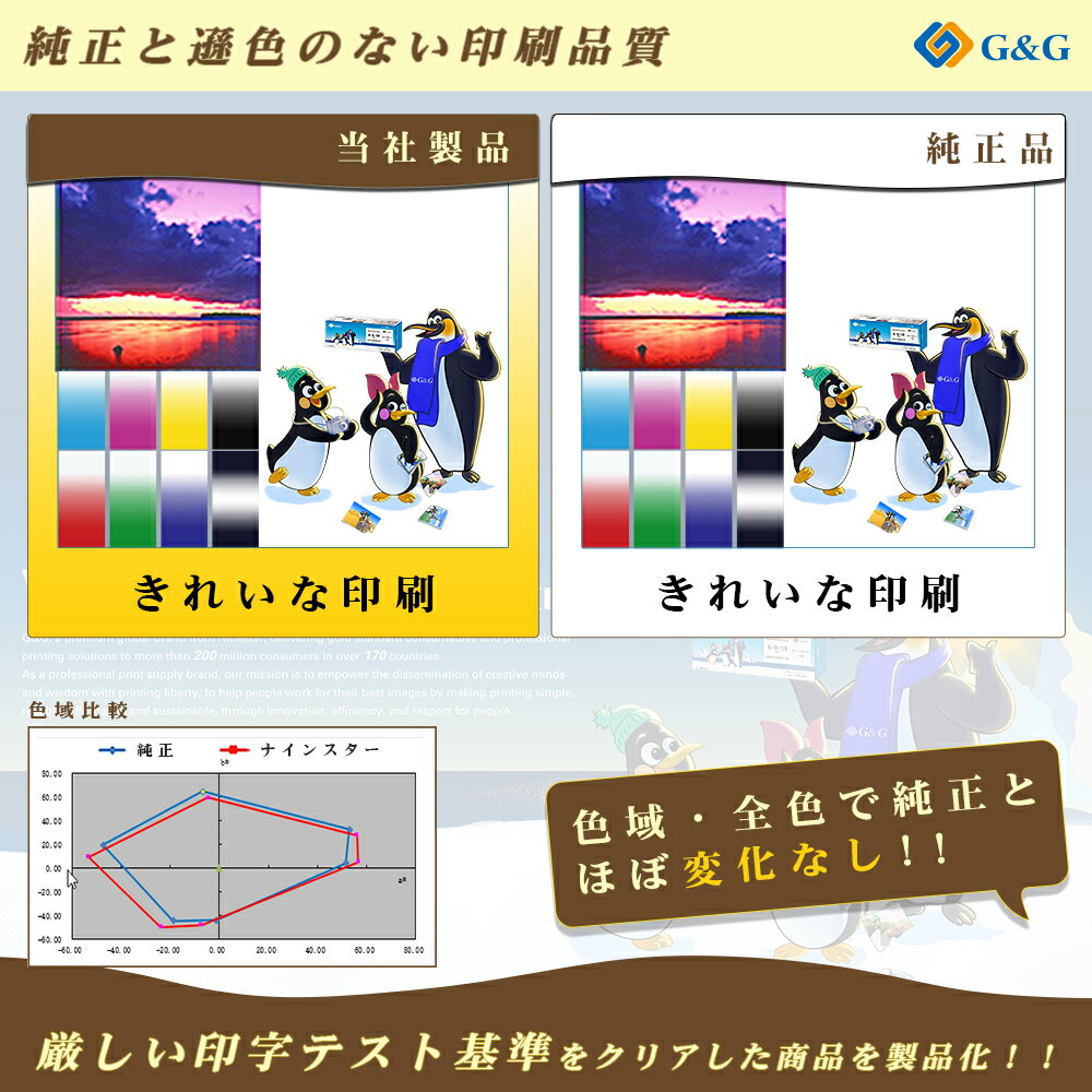 伊東屋　ハイパーレーザーコピー　A3判 100g ホワイト