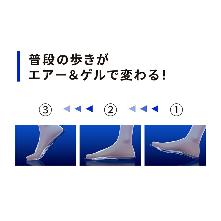 ウォーキングティーチャーインソールスリムAir...の紹介画像3