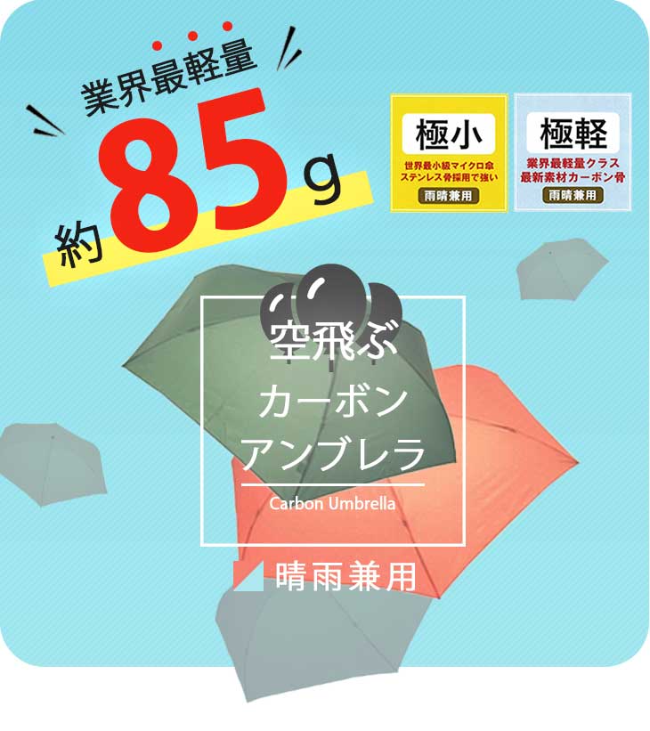 超軽量楽々開閉ドットミニ 傘 レディース メンズ 折りたたみ 日傘 軽量 晴雨兼用 UV 紫外線 対策 撥水 プレゼント