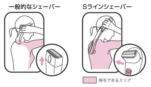 【中古】パナソニック ドライヤー ナノケア nanocare ULTIMATE 高浸透ナノイー 第2世代 EH-NC50-K クラフトブラック【2024年モデル】