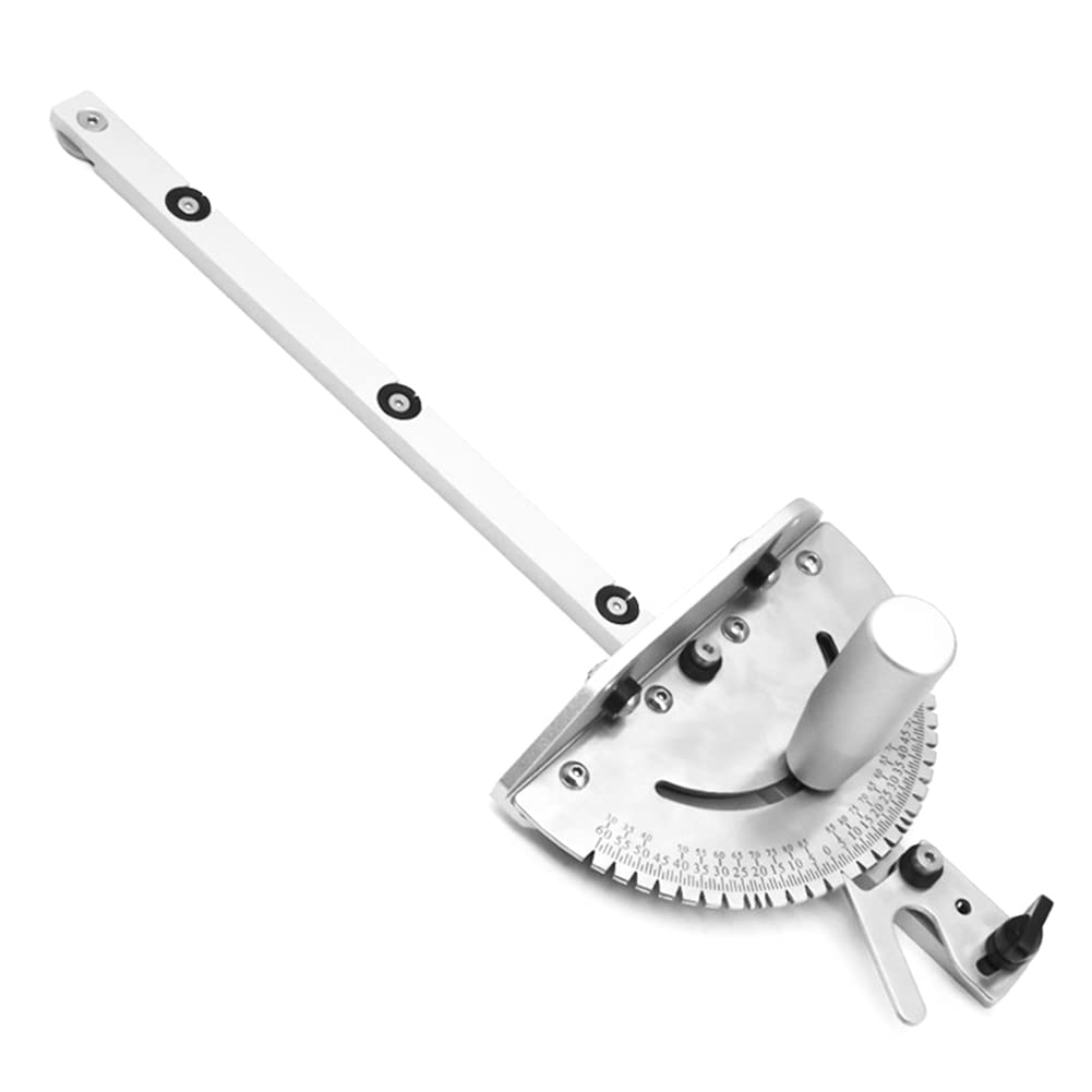 精密マイターゲージ、テーブルソー