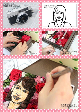 似顔絵 プレゼント TBS系列「あさチャン!」でご紹介 退職祝い ホワイトデーお返し 卒業 お礼