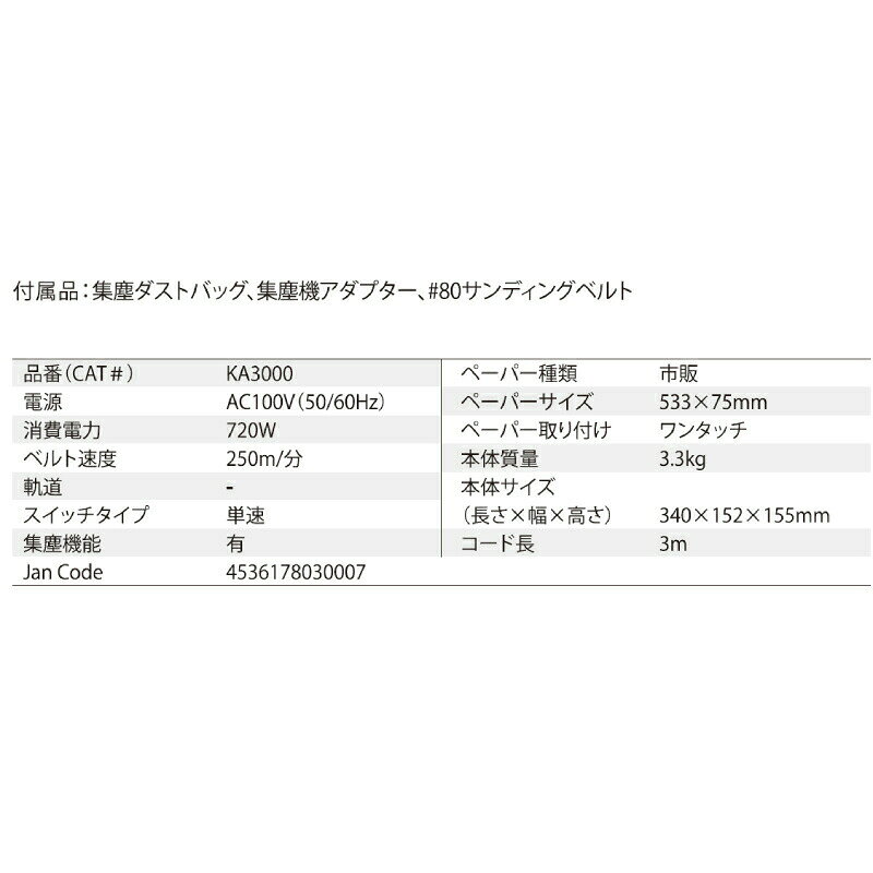 ★エントリーでさらに+P9倍≪店内全品≫ ブラック・アンド・デッカー(BLACK＋DECKER) ...