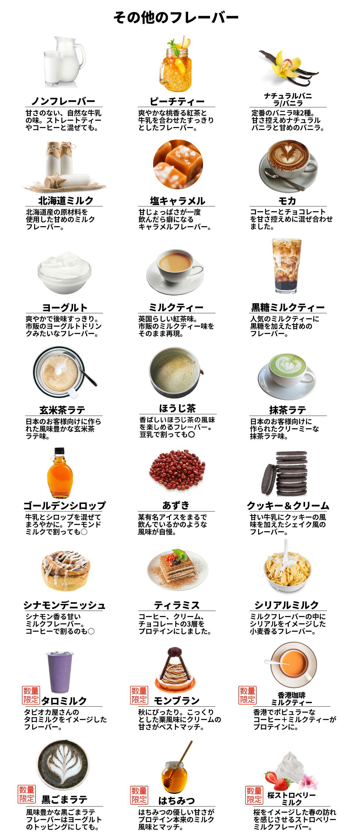 【スーパーSALE応募でポイント10倍＆抽選で100％バック】マイプロテイン Impact ホエイプロテイン ( その他 の フレーバー ) 1kg 【Myprotein】【楽天海外通販】 - Image 2