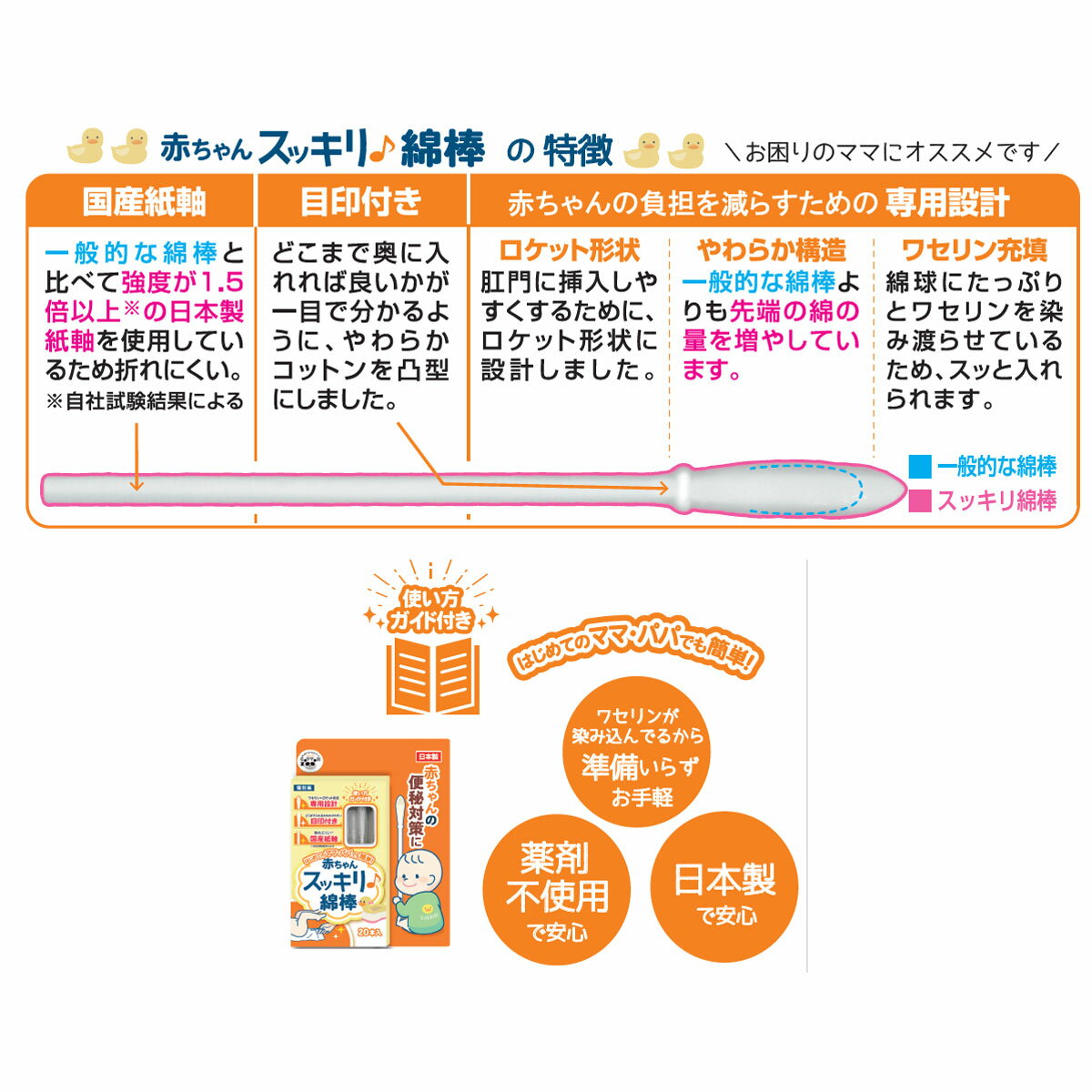 【配送おまかせ送料込】平和メディク コットンZOO 赤ちゃん スッキリ 綿棒 20本入 ベビー用綿棒 4976558003526