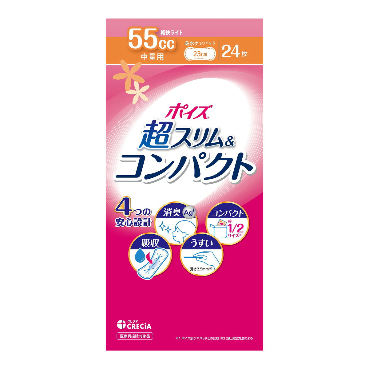 【送料込・まとめ買い×10個セット】ポイズ 吸水ケアパッド 超スリム & コンパクト ...